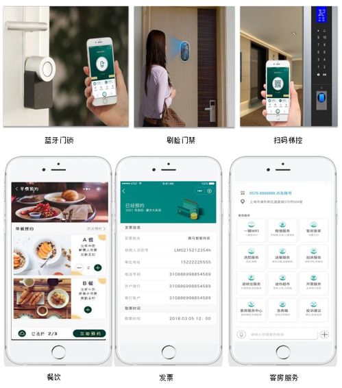 酒店行業(yè)如何借助新技術(shù)應(yīng)對(duì)疫情挑戰(zhàn)，實(shí)現(xiàn)運(yùn)營(yíng)再升級(jí)與餐飲管理優(yōu)化