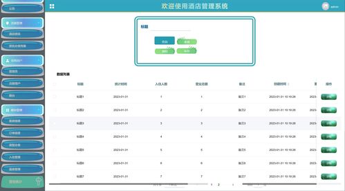 基于Python的酒店餐飲管理系統(tǒng) 設(shè)計(jì)與實(shí)現(xiàn)